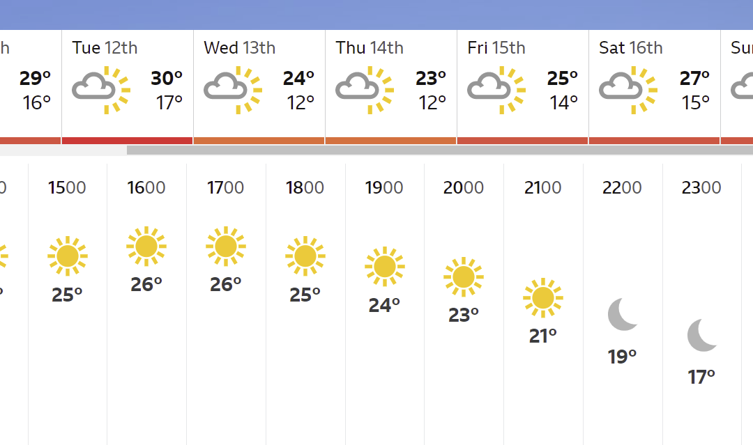 Heat Wave Predicted